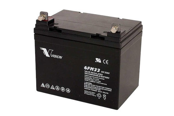Compatible Medical Battery
